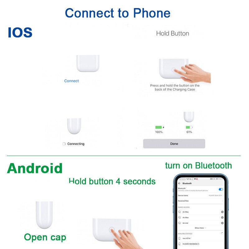 TWS I90000 Pro wireless headset, mini headset, Elari PK I500 I1000 I9000 I200 i300000 Bluetooth headset