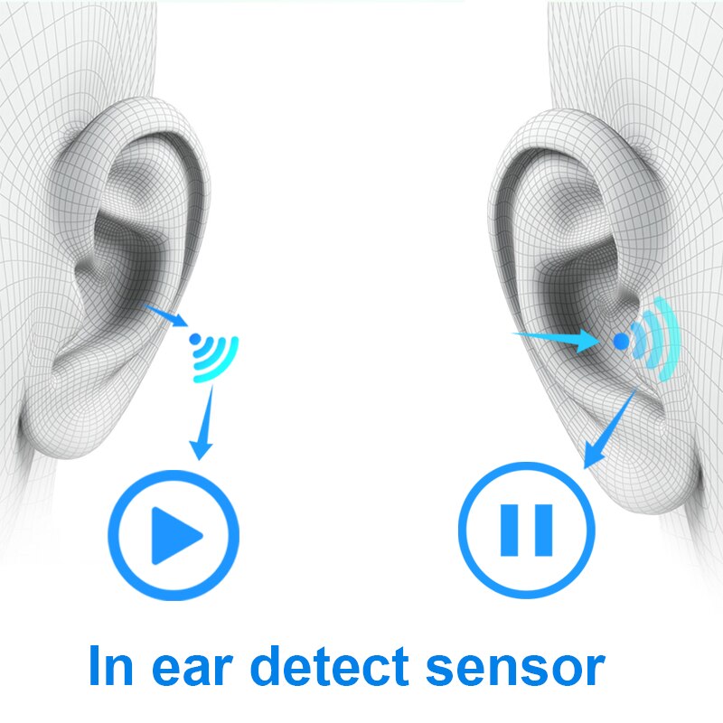 TWS I90000 Pro wireless headset, mini headset, Elari PK I500 I1000 I9000 I200 i300000 Bluetooth headset