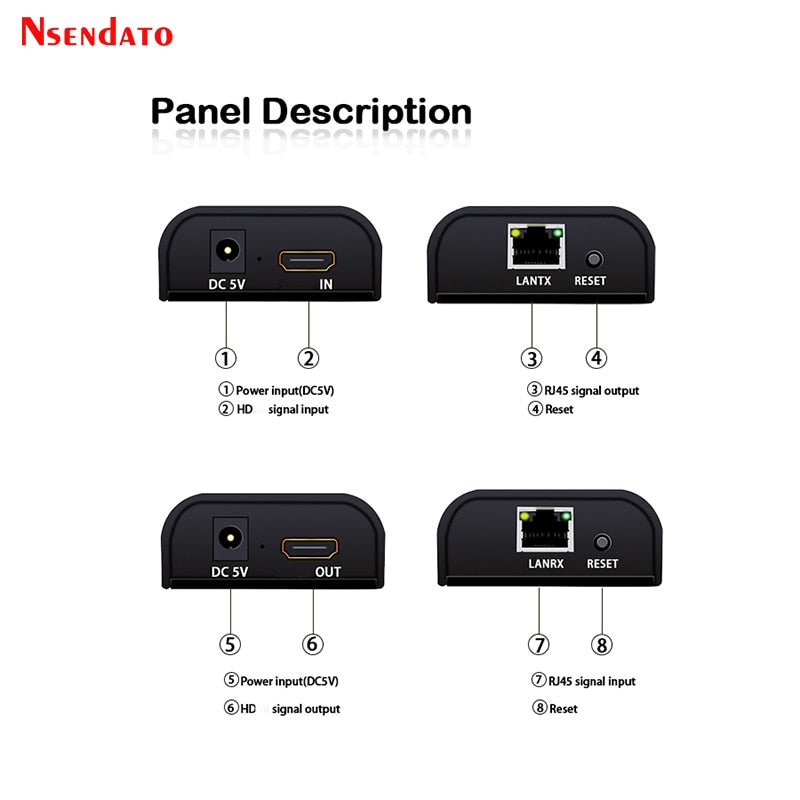 LKV373A 1080P HD Network Extender Over IP/TCP UTP CAT5e/6 Rj45 LAN Networking adapter 120m Extension HD Transmitter Receiver