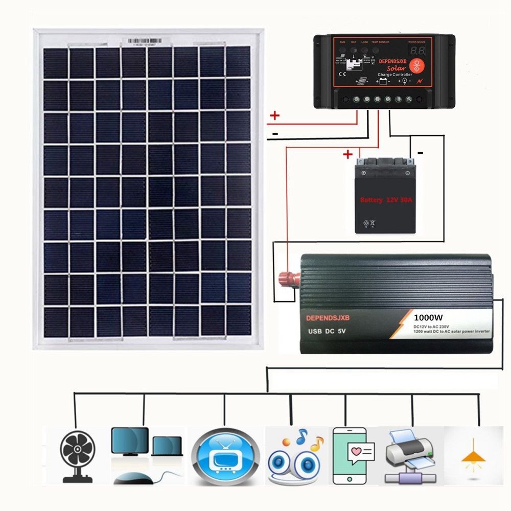 12V/24V Solar Panel System 18V 20W Solar Panel Battery Charge Controller 800W/1000W Solar Inverter Kit Complete Power Generation